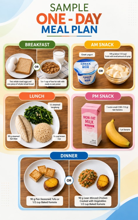 Simple Diet Techniques That Make a Big Difference